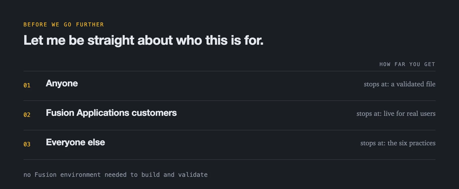Three audiences and how far each one gets: anyone stops at a validated file, Fusion Applications customers get all the way to live for real users, and everyone else stops at the six practices. No Fusion environment is needed to build and validate.