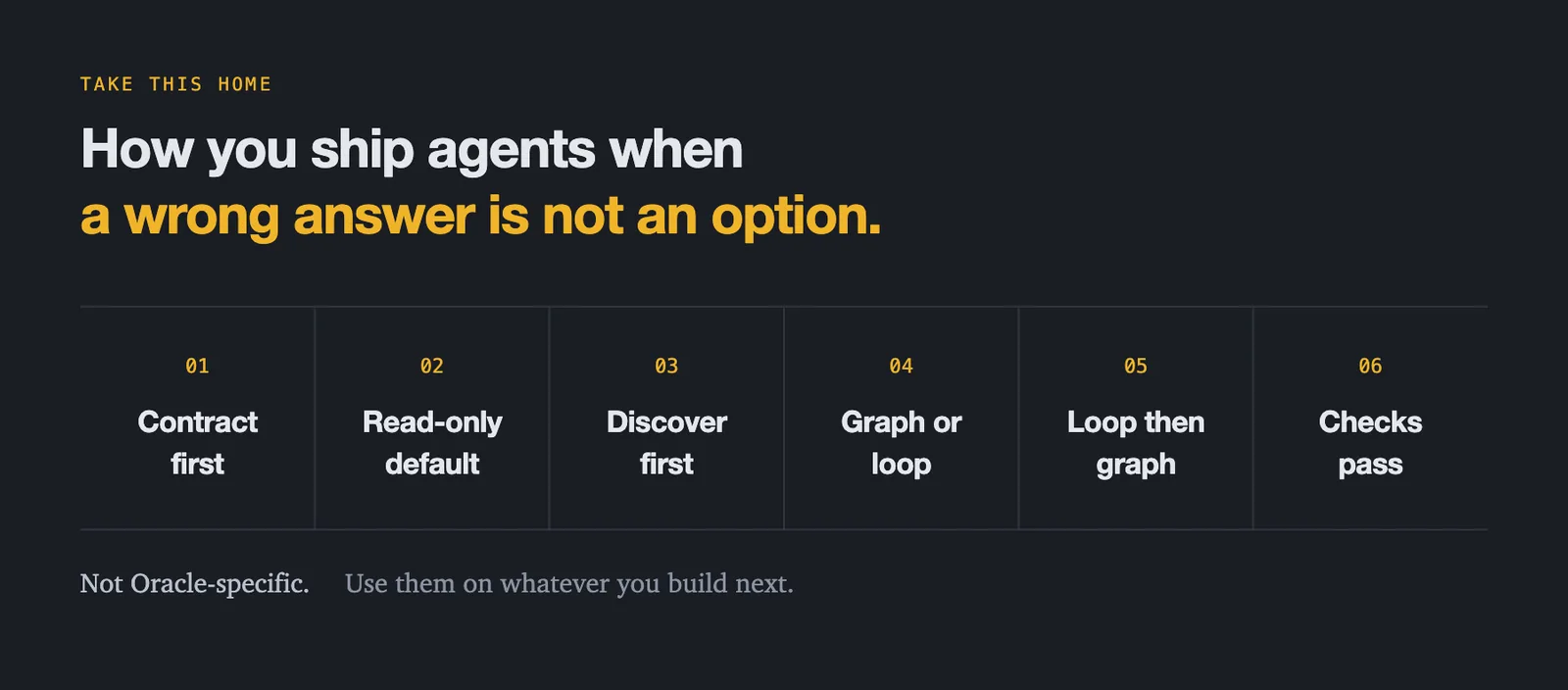 Closing summary: how you ship agents when a wrong answer is not an option - contract first, read-only default, discover first, graph or loop, loop then graph, checks pass. Not Oracle-specific.